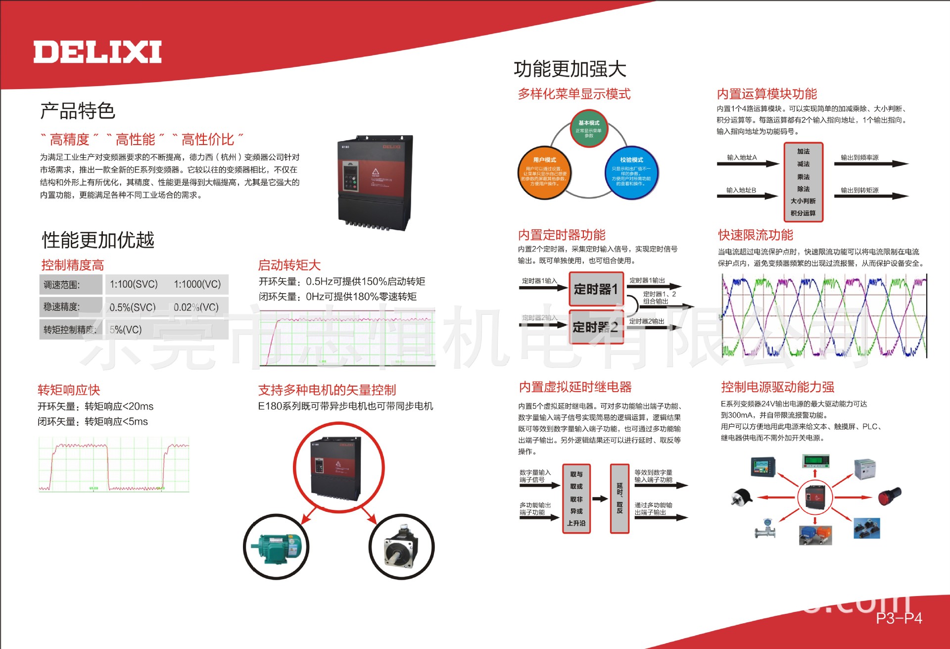 E180變頻器