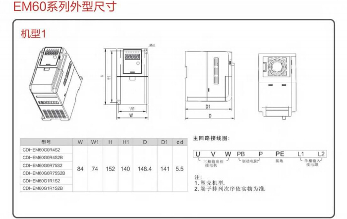 矢量型變頻器0.75KW