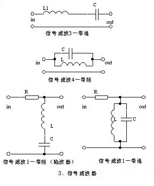 變頻器工程師不得不掌握15個(gè)模擬電路！經(jīng)典